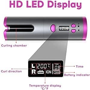 Digital Hair Curler