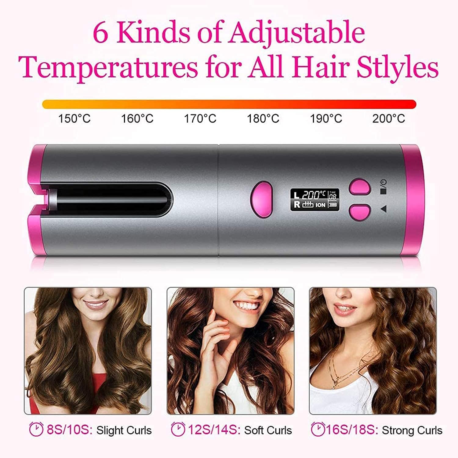 Digital Hair Curler