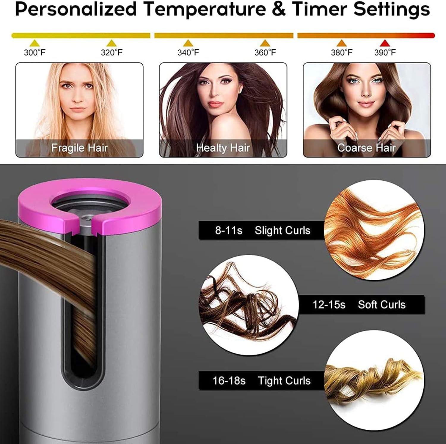 Digital Hair Curler